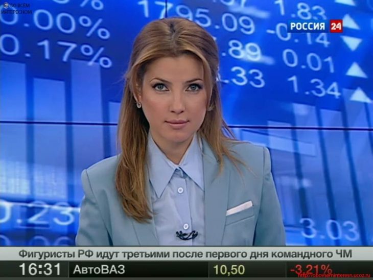 Открытки